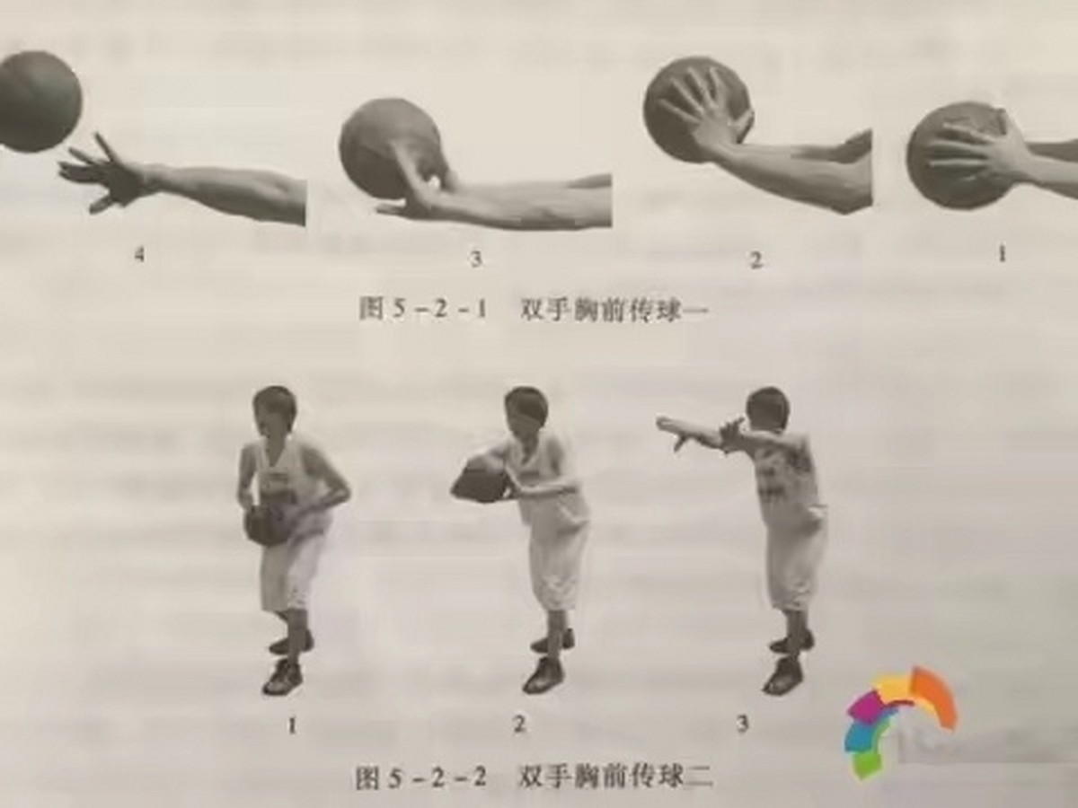 中学篮球队传球训练方法